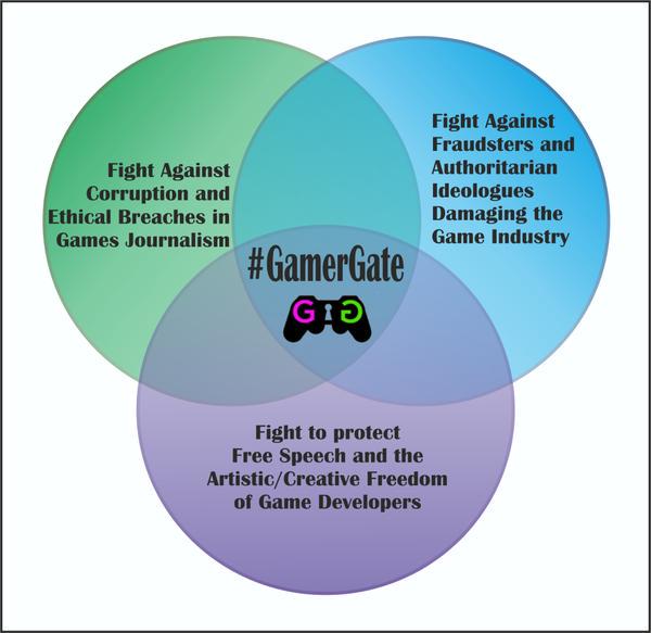 gamergate-explained.jpg