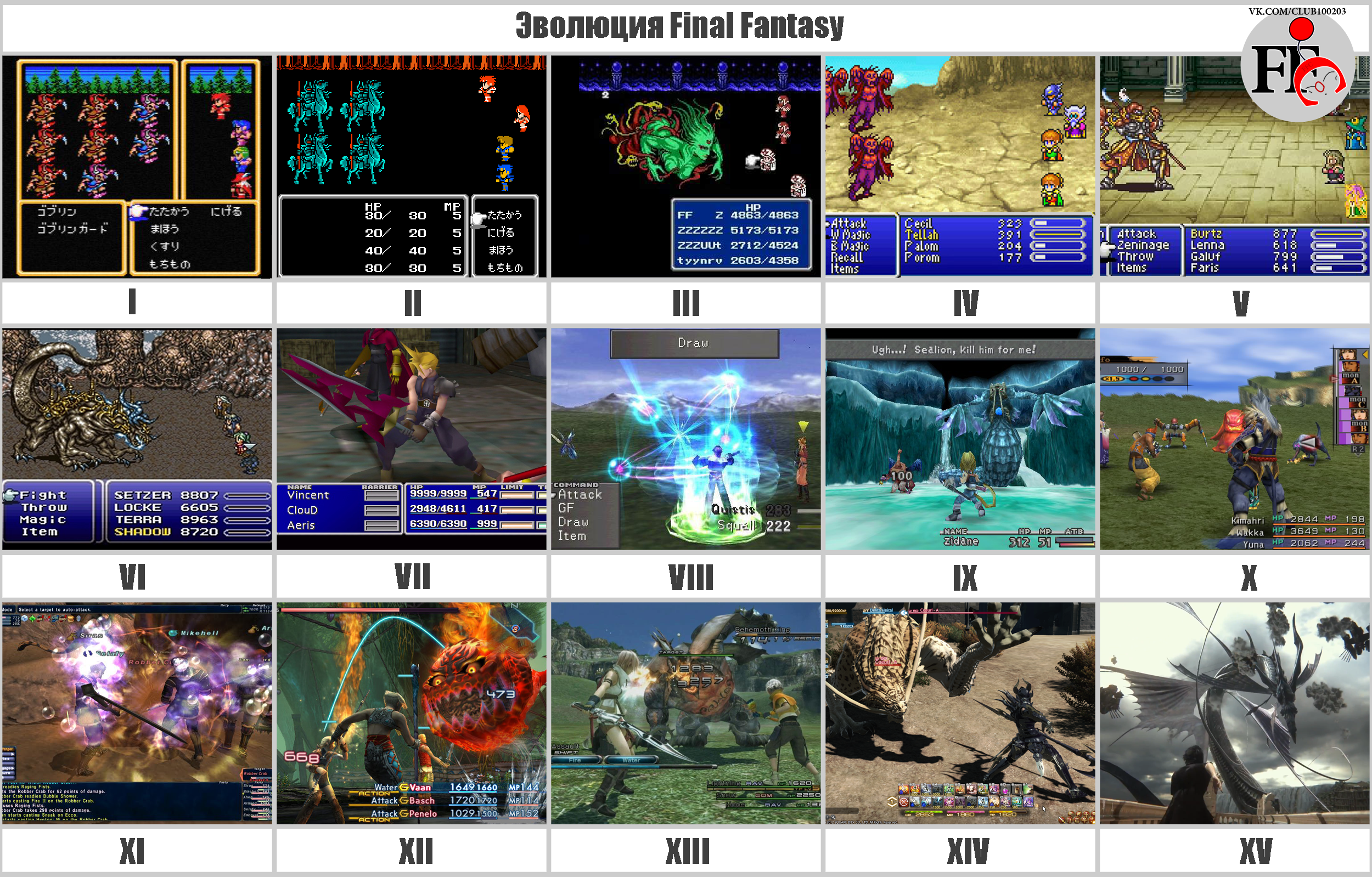 the_evolution_of_final_fantasy_by_ffrussia-d7gbek2.png