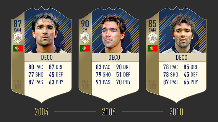 three-unique-versions-of-each-legend-here-are-all-16-fifa-18-icons-ratings%2B%25283%2529.jpg