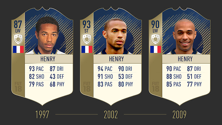 three-unique-versions-of-each-legend-here-are-all-16-fifa-18-icons-ratings%2B%25287%2529.jpg