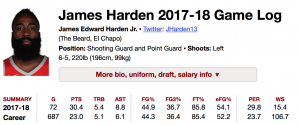 Harden.png