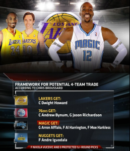 Dwight Trade.png