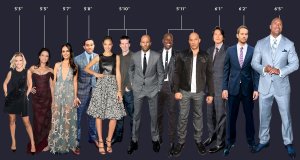 bf638392aec6d314259c2d4ac3ca2147a6-03-fast-and-furious-cast-height.h640.w1200.jpg