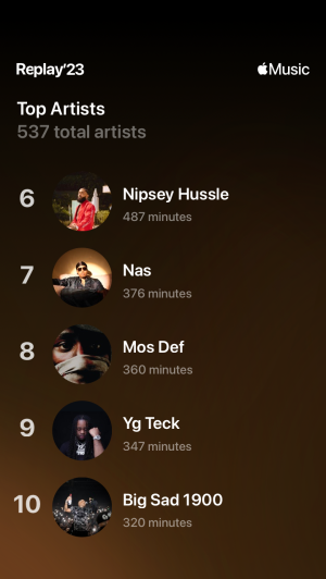 Apple Music Replay’23 Top Artists 6 ~ 10.png