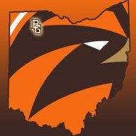 iowahoo