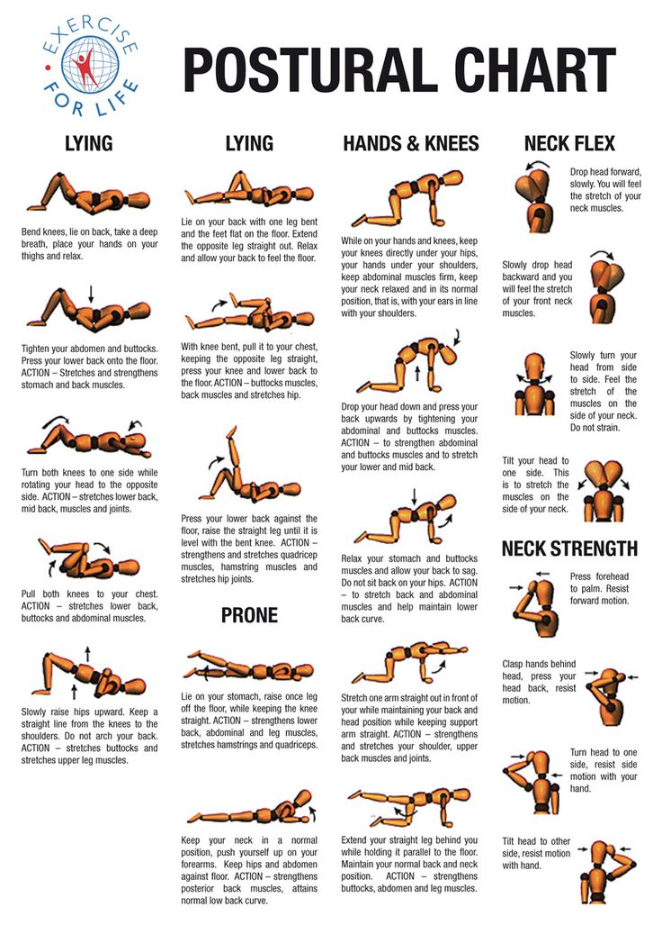 1901069a64e5b9e675df394be23a4a5d--posture-stretches-scoliosis-exercises.jpg