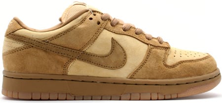 nike-dunk-sb-low-forbes-page.jpg