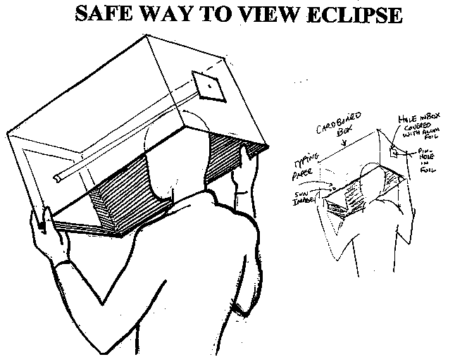 SolarEclipseSafetyCanali.GIF