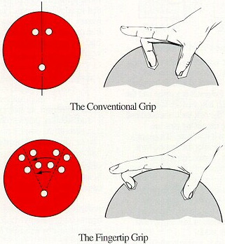 bowling-ball-grip.jpg
