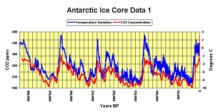 historical-temperature.jpg