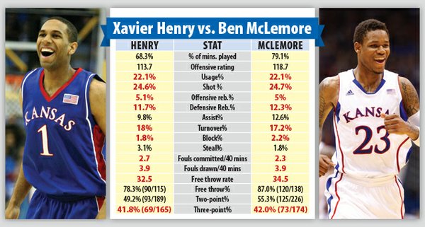 Henry_vs_McLemore_t600x321.jpg