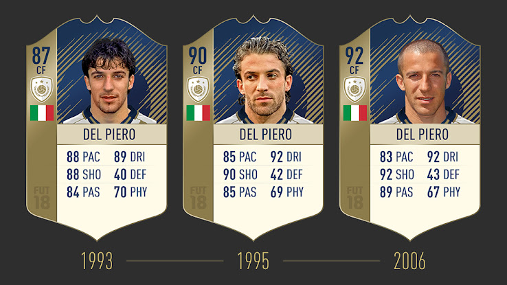 three-unique-versions-of-each-legend-here-are-all-16-fifa-18-icons-ratings%2B%25284%2529.jpg